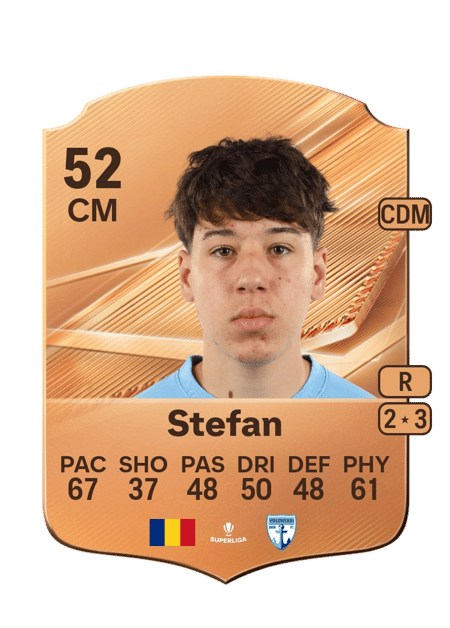 Carte de Mario Ionut Stefan