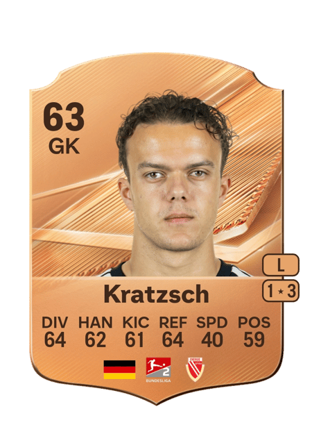 Carte de Kevin Kratzsch