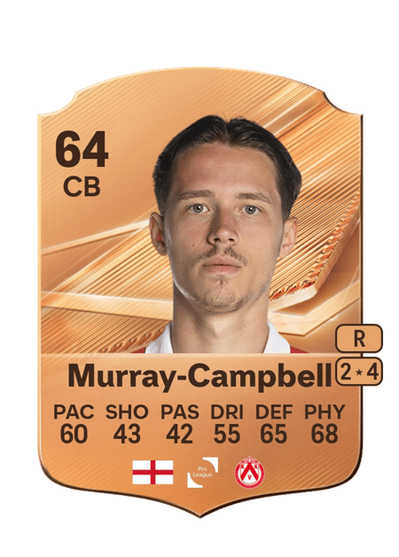 Carte de Harrison Murray-Campbell