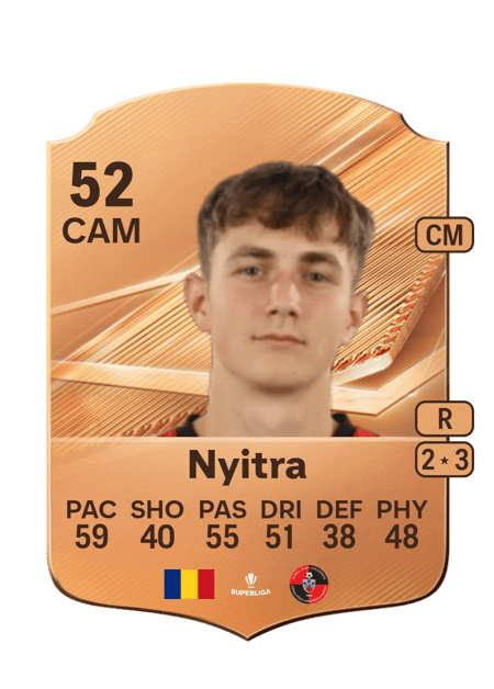 Carte de Szabolcs Nyitra