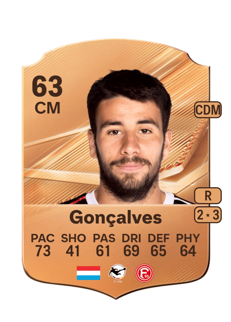 Carte de Miguel Gonçalves