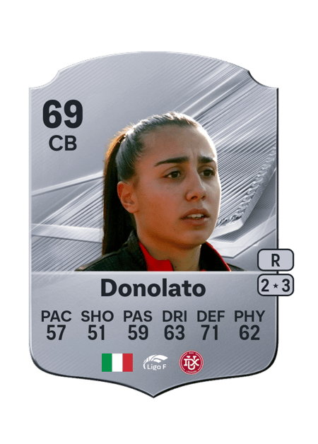 Carte de Valentina Donolato