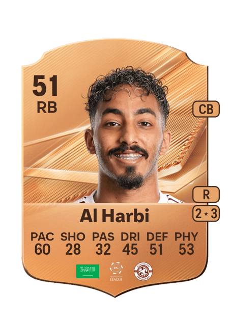 Carte de Khalid Al Harbi
