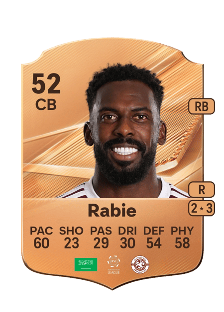 Carte de Fawaz Rabie