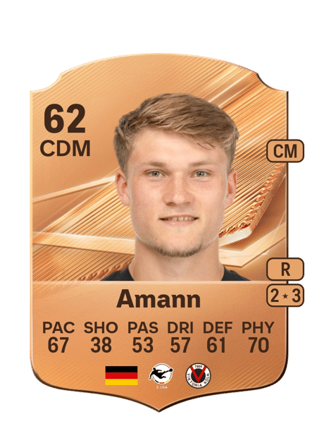 Carte de Jason Amann