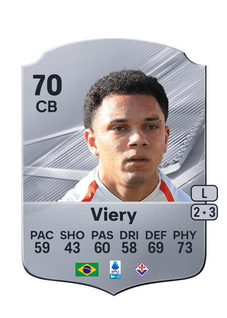Carte de Viery