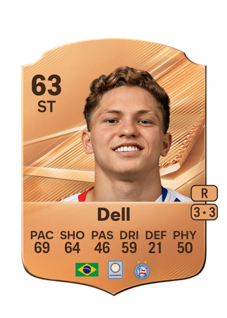 Carte de Dell