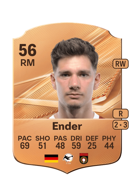 Carte de Lorenz Ender