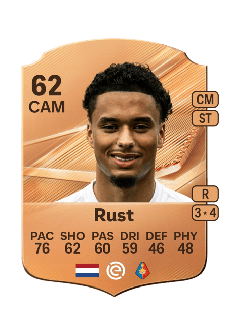 Carte de Fabiano Rust