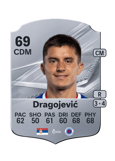 Carte de Vanja Dragojević