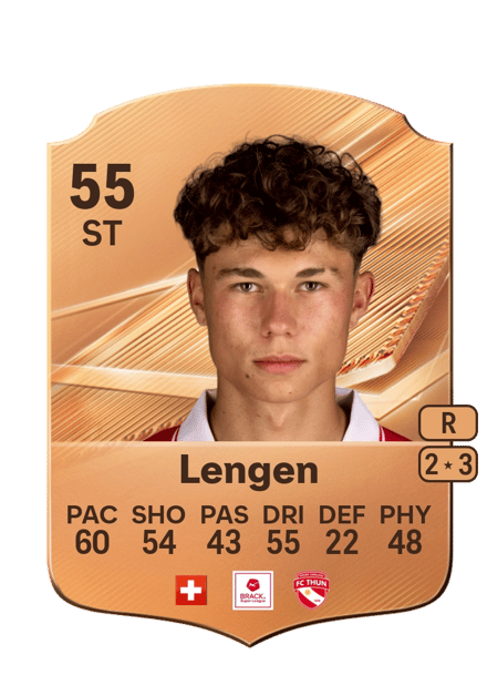Carte de Simon Lengen