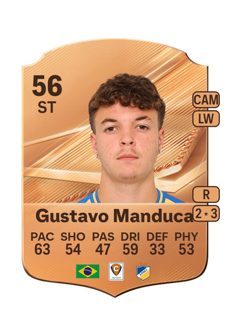 Carte de Gustavo Manduca