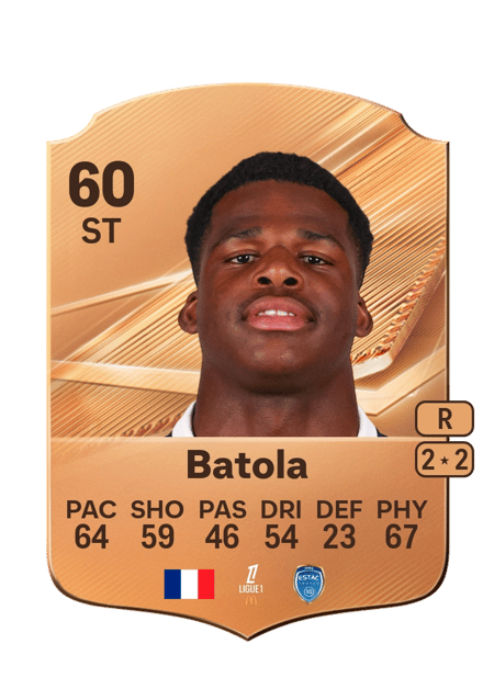 Carte de Christ Batola