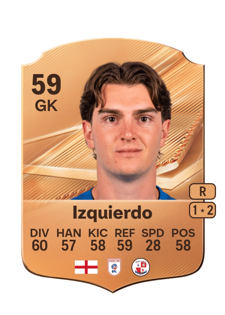 Carte de Jackson Izquierdo