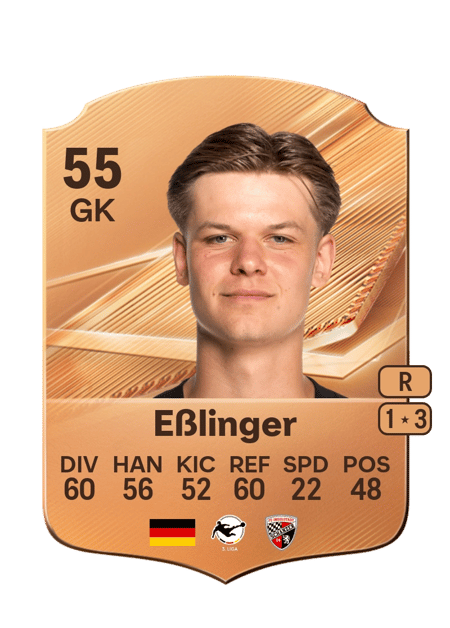 Carte de Rafael Eßlinger