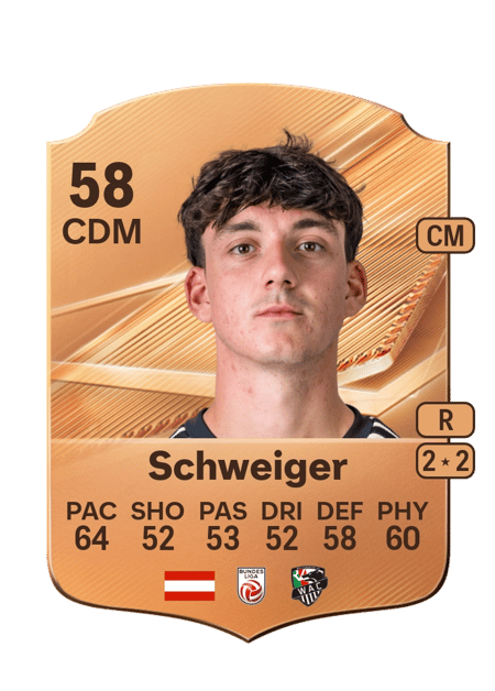 Carte de Michael Schweiger