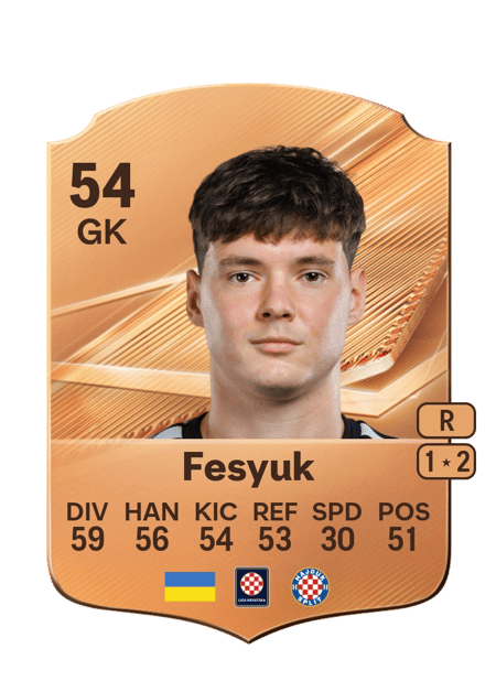 Carte de Davyd Fesyuk