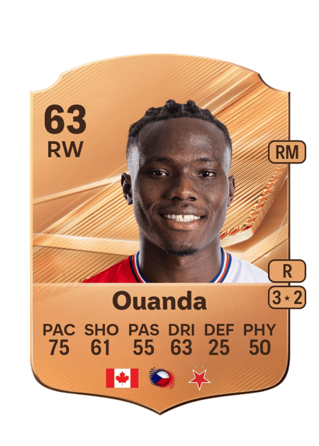 Carte de Adonija Ouanda