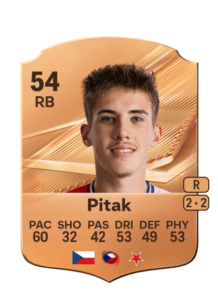 Carte de Elias Pitak