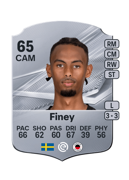 Carte de Yacqub Finey