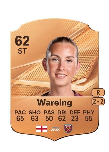 Carte de Sienna Wareing