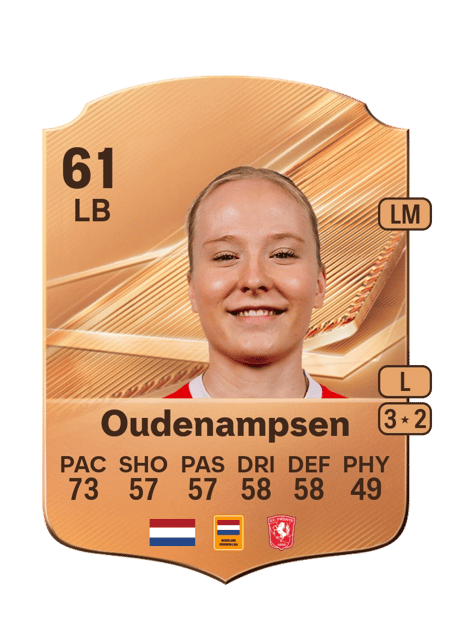 Carte de Juul Oudenampsen