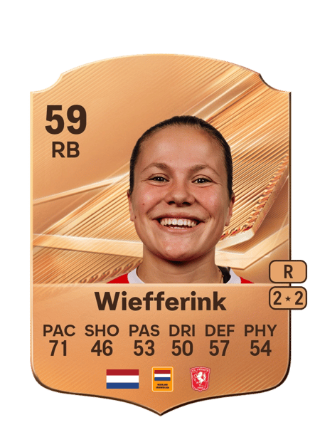 Carte de Jette Wiefferink