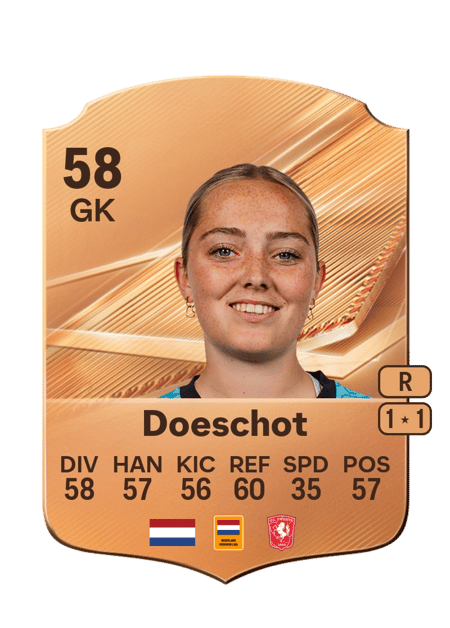 Carte de Tess Doeschot