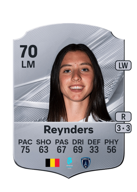 Carte de Aurélie Reynders