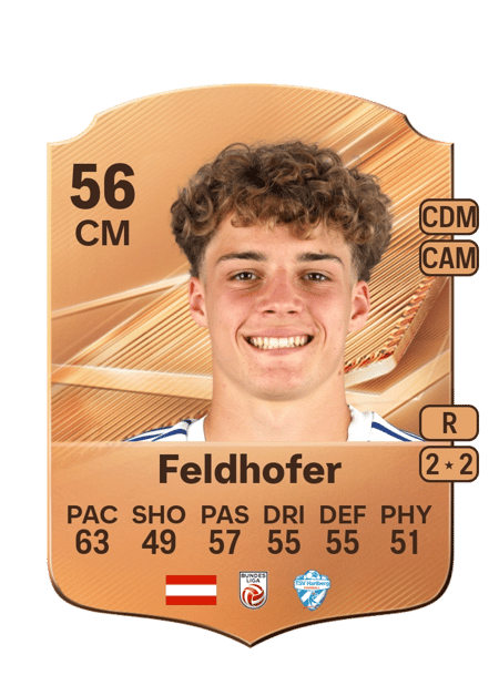 Carte de Nikolaus Feldhofer