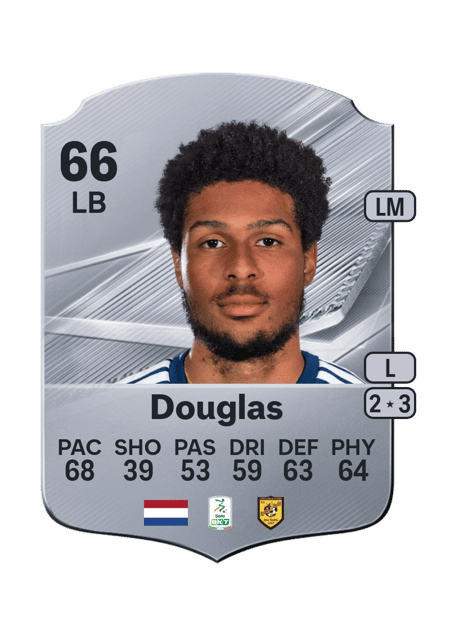 Carte de Terrence John Douglas