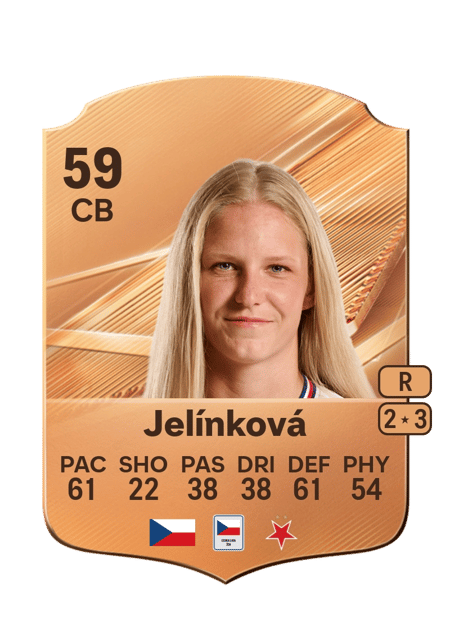 Carte de Lucie Jelínková