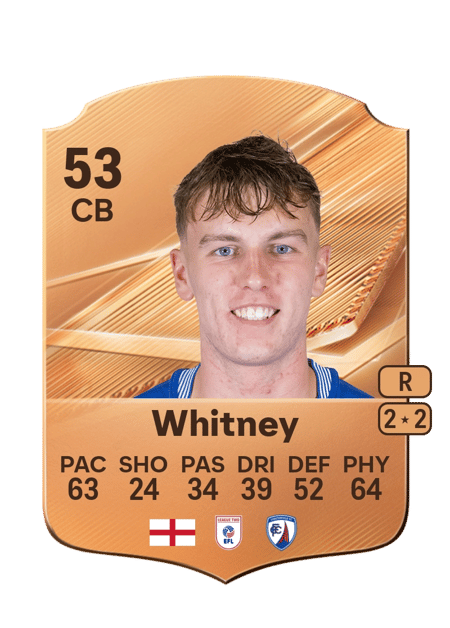 Carte de Alex Whitney