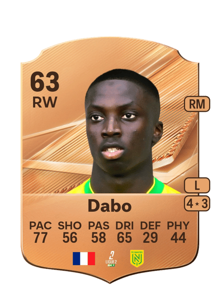 Carte de Moustapha Dabo