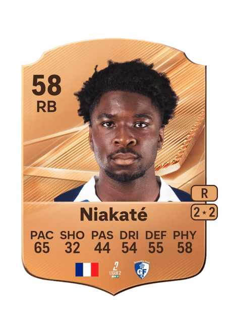 Carte de Sakhalou Niakaté