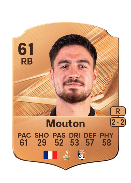 Carte de Esteban Mouton