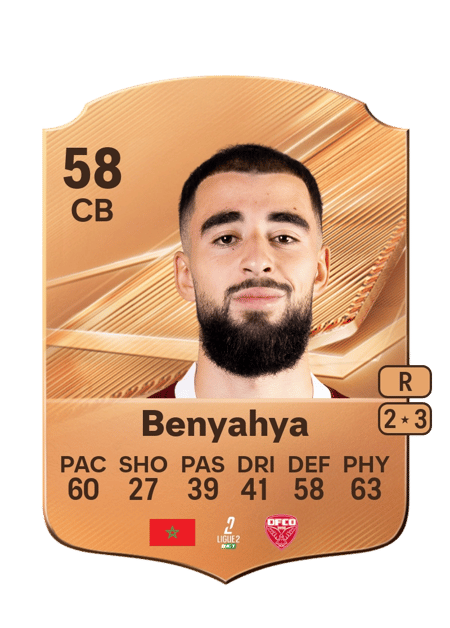 Carte de Anass Benyahya