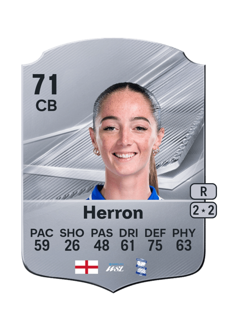 Carte de Neve Herron
