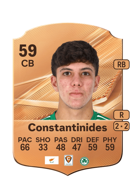 Carte de Christos Constantinides