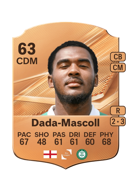 Carte de Isaiah Dada-Mascoll