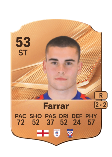 Carte de Ben Farrar