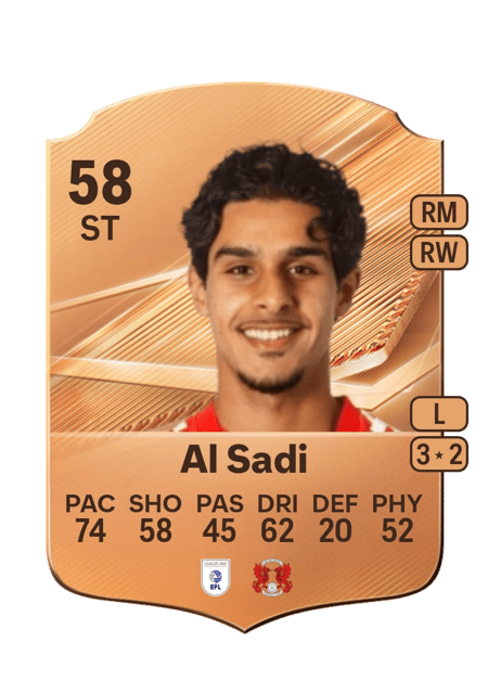 Carte de Tariq Al Sadi