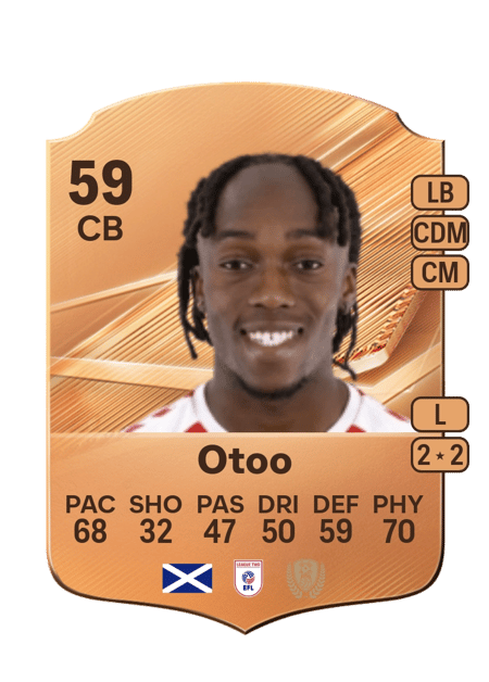 Carte de Ewan Otoo