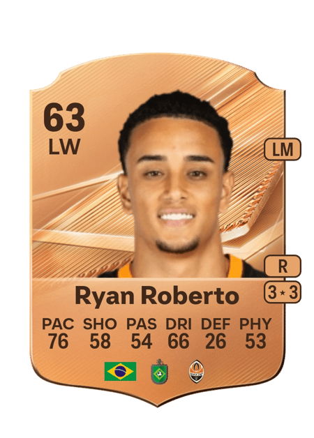 Carte de Ryan Roberto