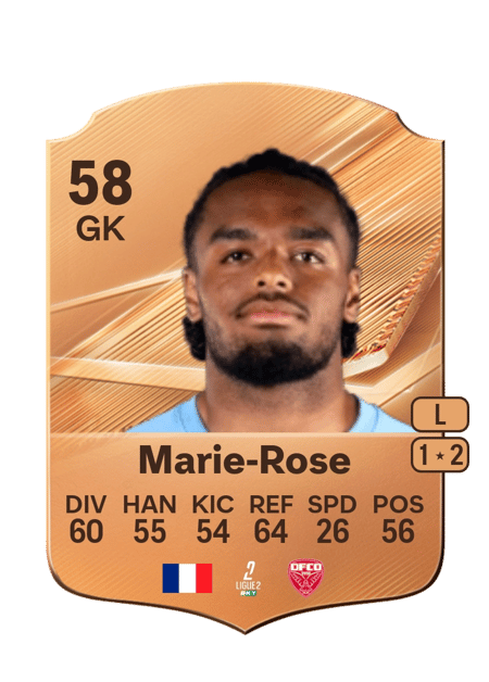 Carte de Ylann Marie-Rose