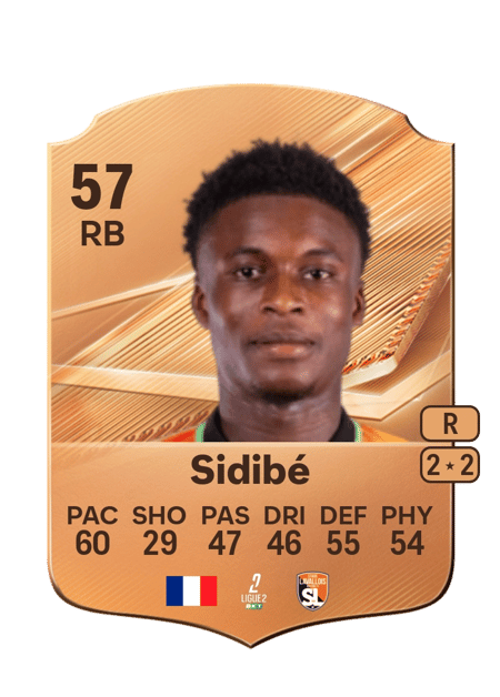 Carte de Mamadou Sidibé