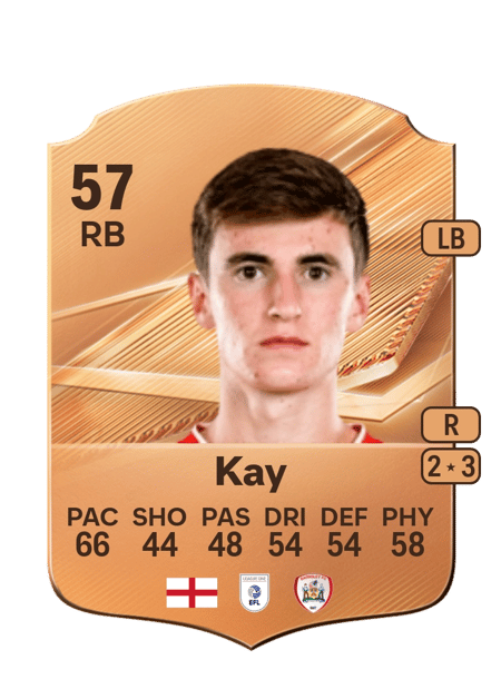 Carte de Arley Kay