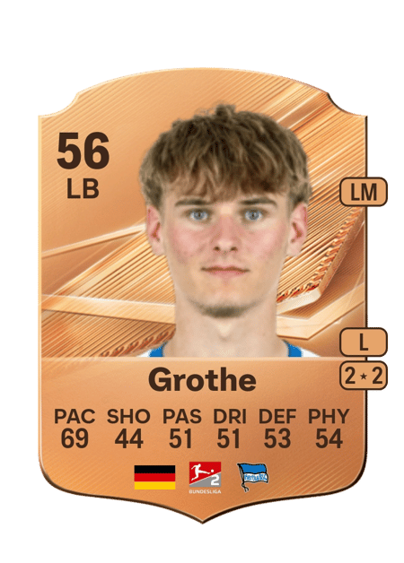 Carte de Mayson Grothe