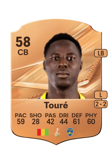 Carte de Mohamed Touré