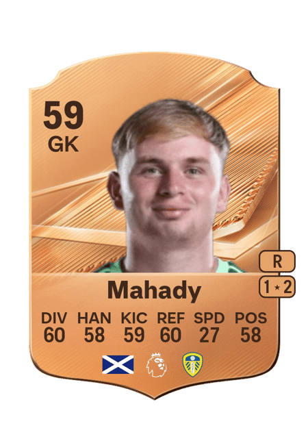 Carte de Rory Mahady
